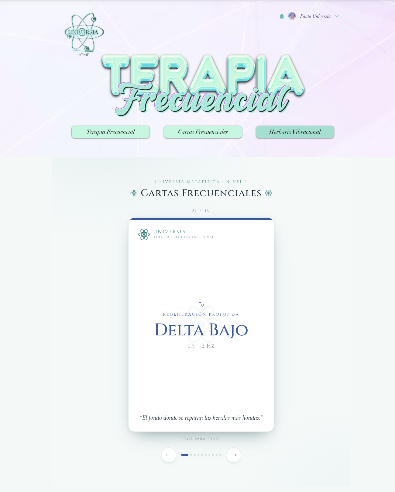 Cartas Frecuenciales